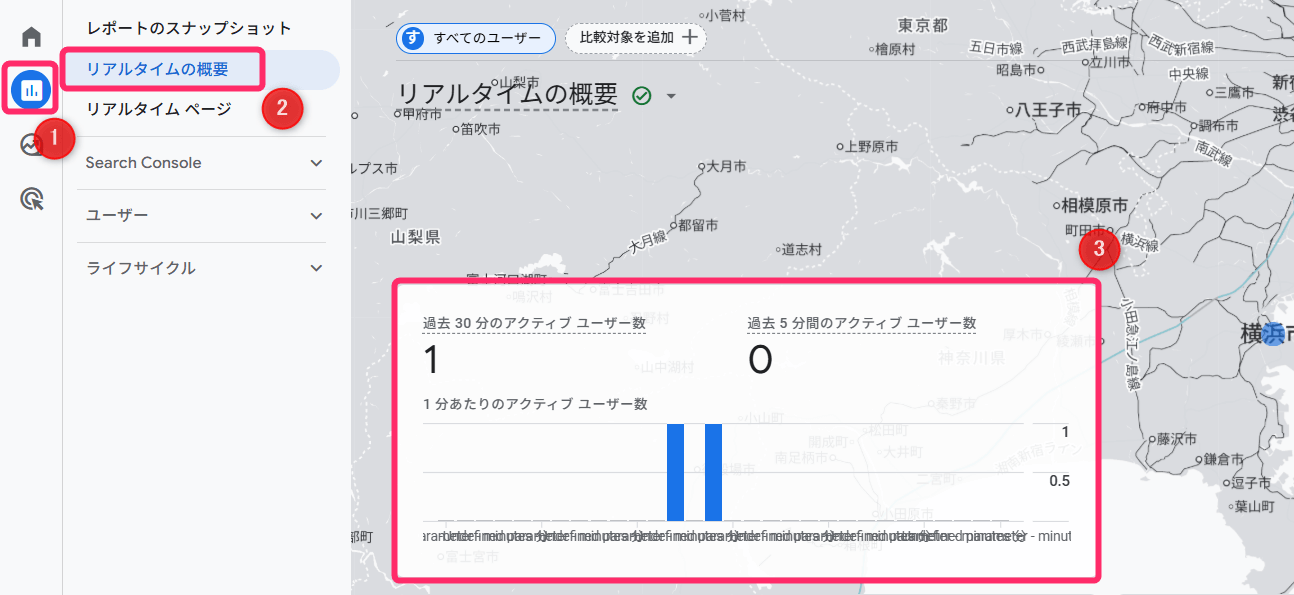 リアルタイムの概要（上部）