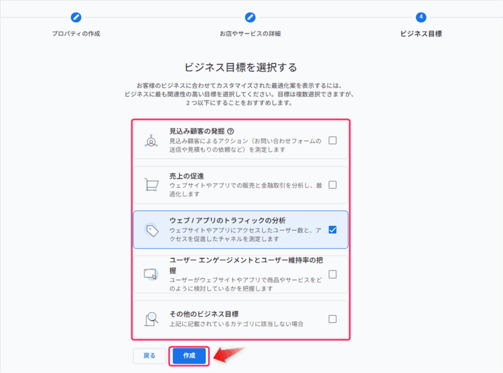 ビジネス目標