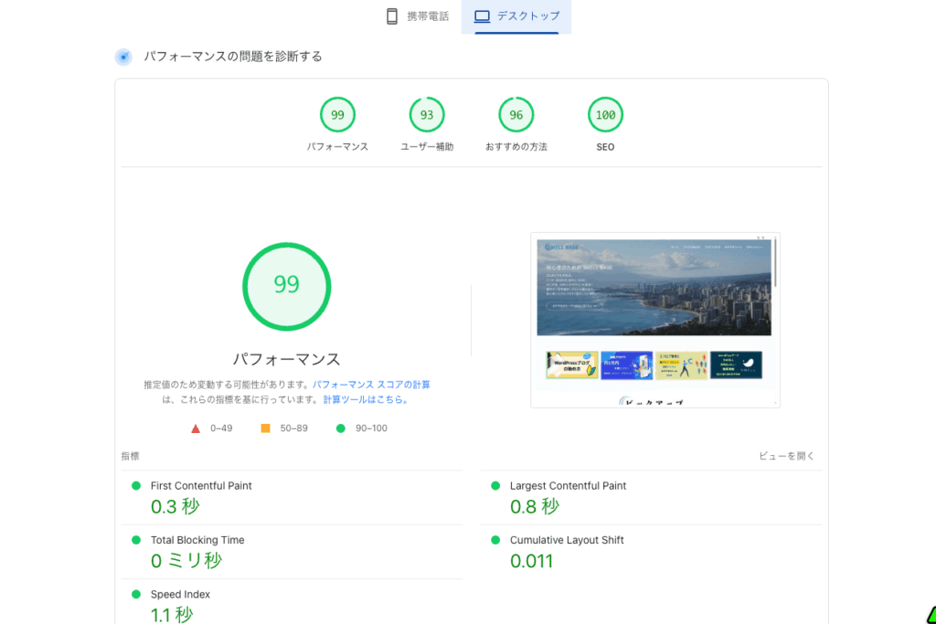 サイトのパフォーマンス表示