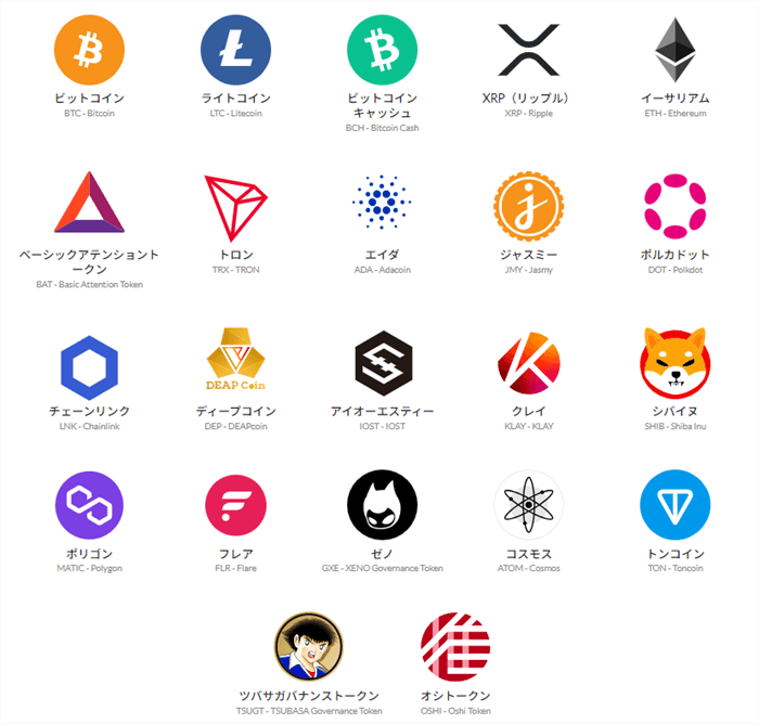 BITPOINTで扱っている仮想通貨の種類
