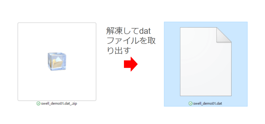 ZIPファイルを解凍してdatファイルを取り出す