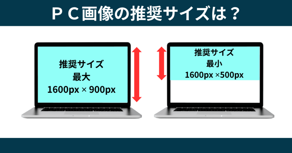 メインビジュアル用PC画像の推奨サイズ