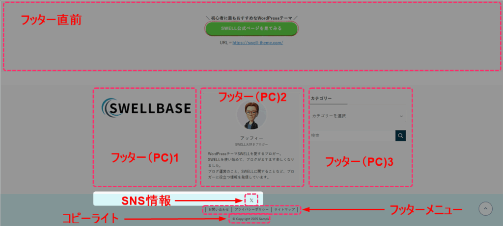 SNS情報