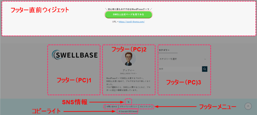 フッター直前ウィジェット