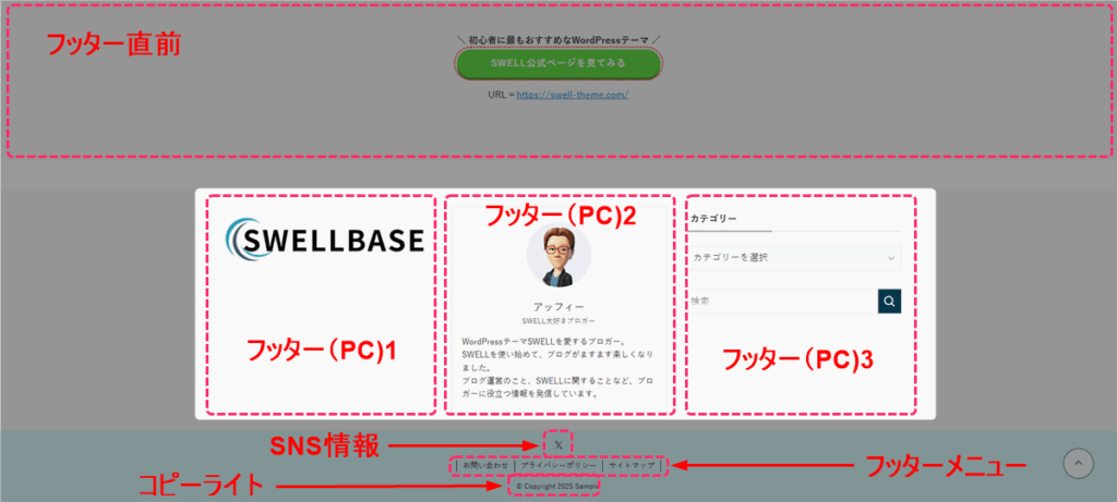 フッター内ウィジェットエリア