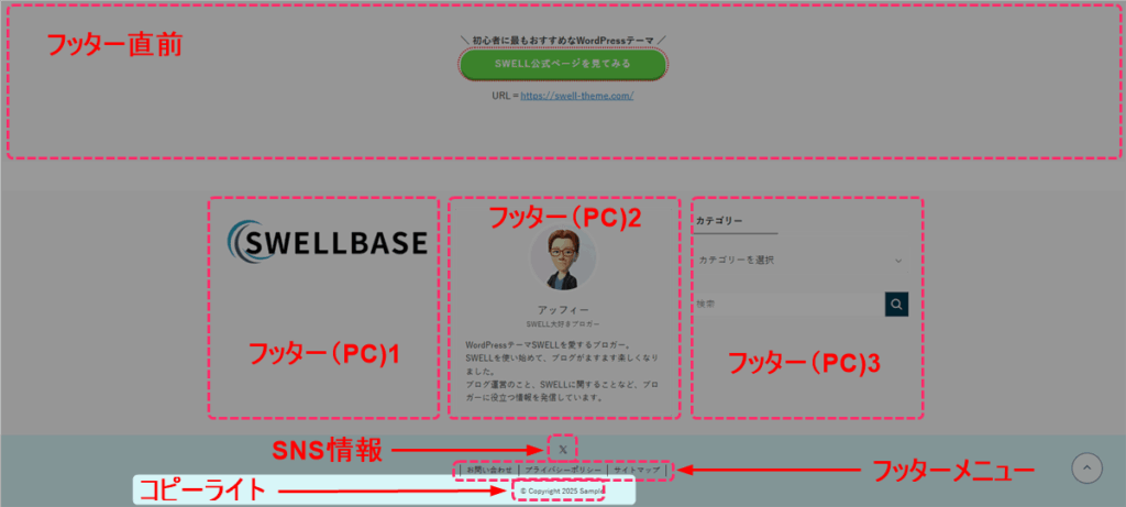 コピーライト