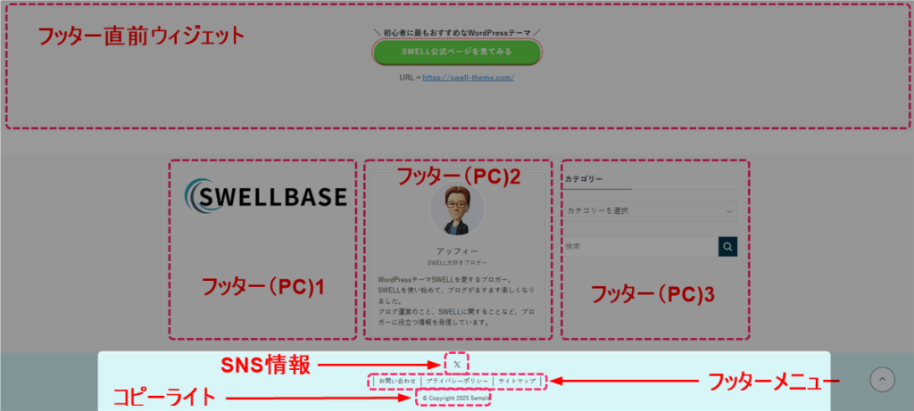 フッターメニュー、SNS、コピーライト