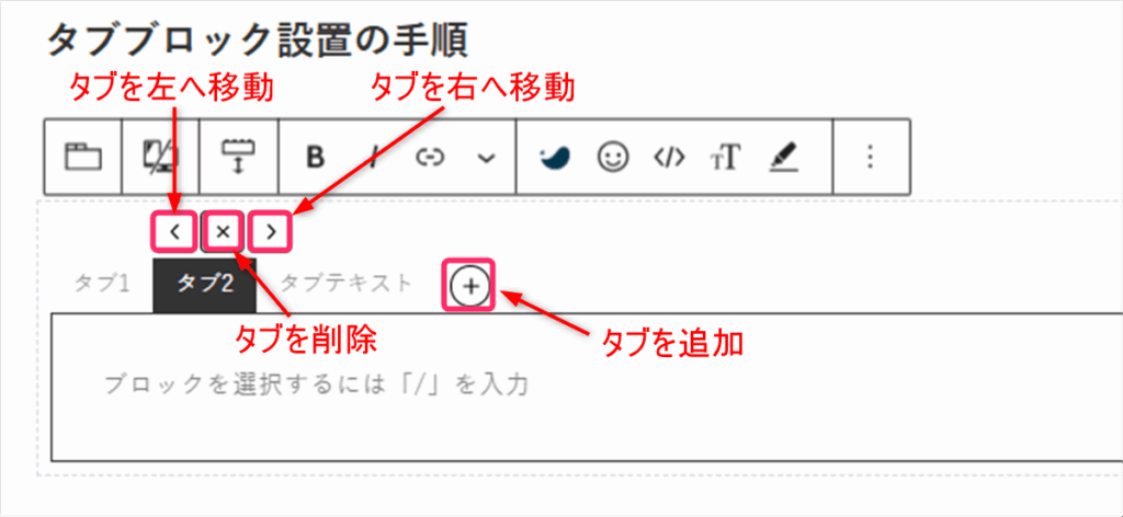 タブを追加・削除する