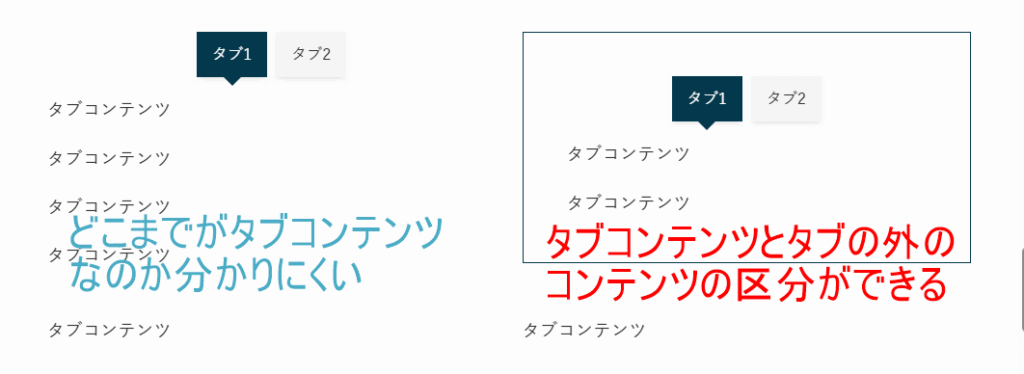 どこまでがタブコンテンツかわかる