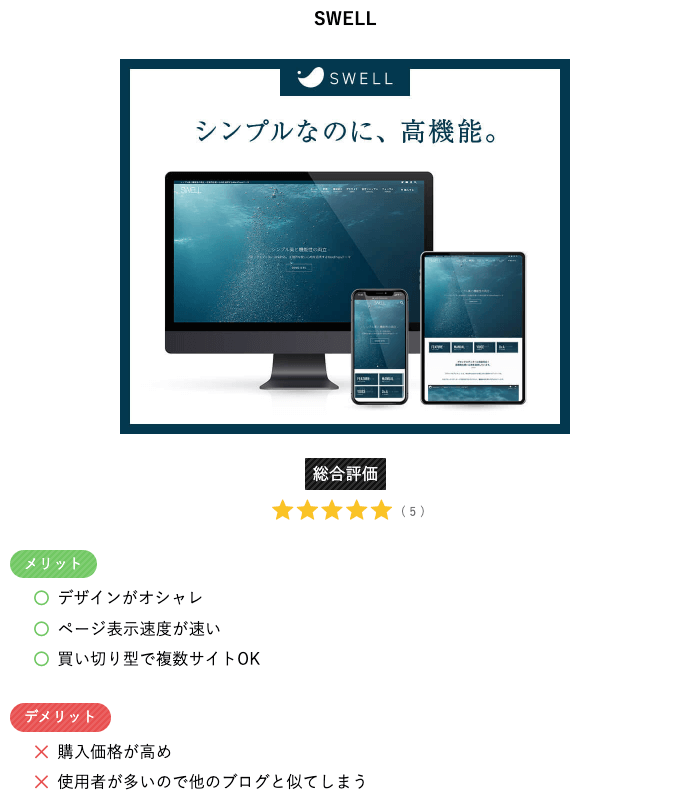 記事内に表示されたレビューボックス