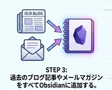 過去に書いたブログ記事やメールマガジンの文章をすべてObsidianに入れる